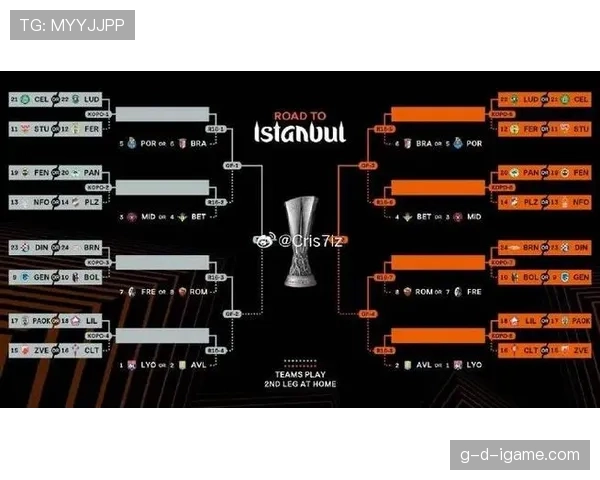 欧洲协会联赛赛程安排最新调整情况