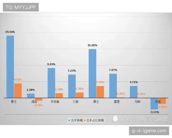 巴斯托尼:长传调度与推进能力支撑进攻体系 巴斯托尼:长传调度与推进能力支撑进攻体系
