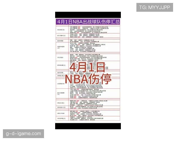 2026世界杯开幕战赛前伤病名单怎么查看